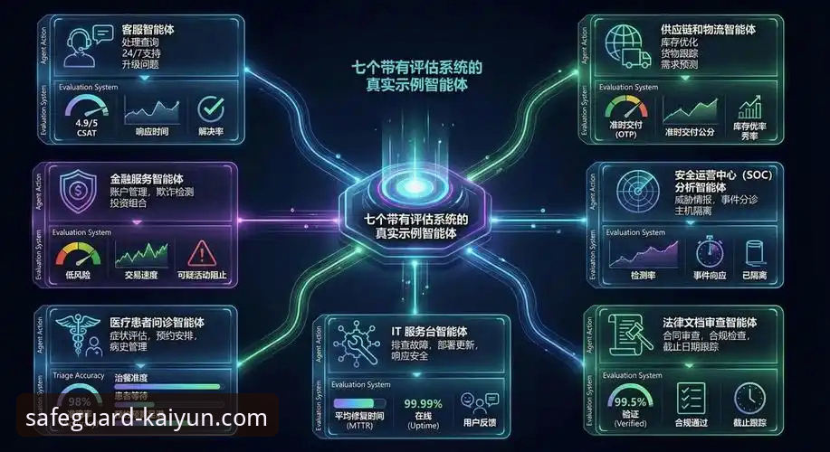 开云体育平台功能详解最新进展：从核心模块到用户体验深度剖析