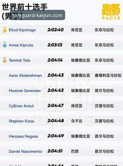 开云体育平台跨设备下载与使用实用指南：从iOS到安卓无缝体验